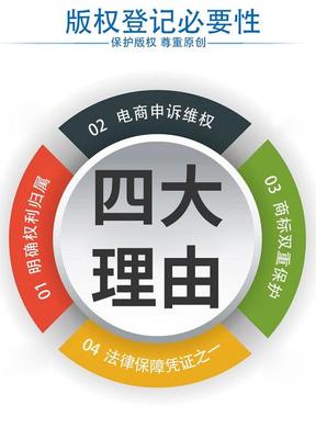 無實(shí)物軟件可否通過阿里云注冊軟著？——詳解軟件技術(shù)研發(fā)與推廣服務(wù)的軟著申請(qǐng)